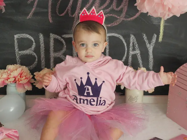 Royal-inspired fashion line introduces a new collection, drawing inspiration from the childhood...