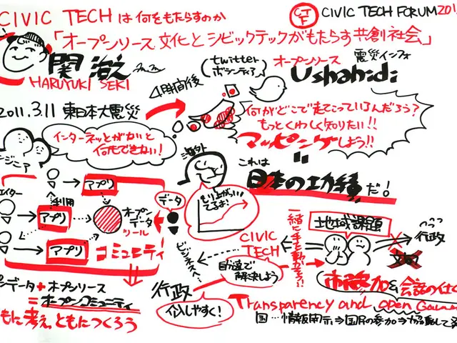 Top Platforms and Apps for Crafting Electronic Narratives