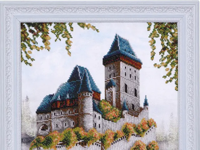 Estimating the Construction Cost for a Residential Home