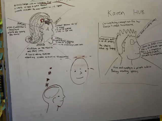 Industry Identity Crafting: Establishing Recognition as a Screenwriter