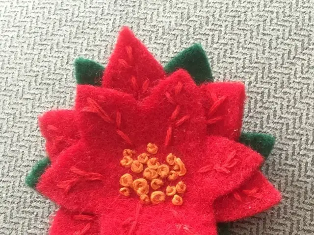 £14 Device Transformation: Astonishing Refresh of Knitwear – Before and After Photos Speak Volumes