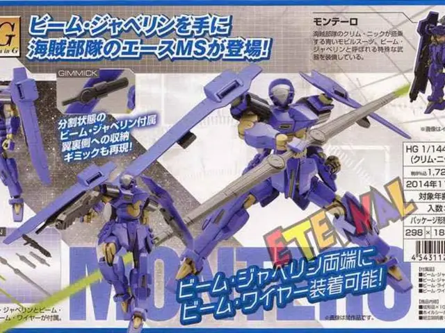 Exploring the Next Level: Digital Marketing Developments for Video Content Producers